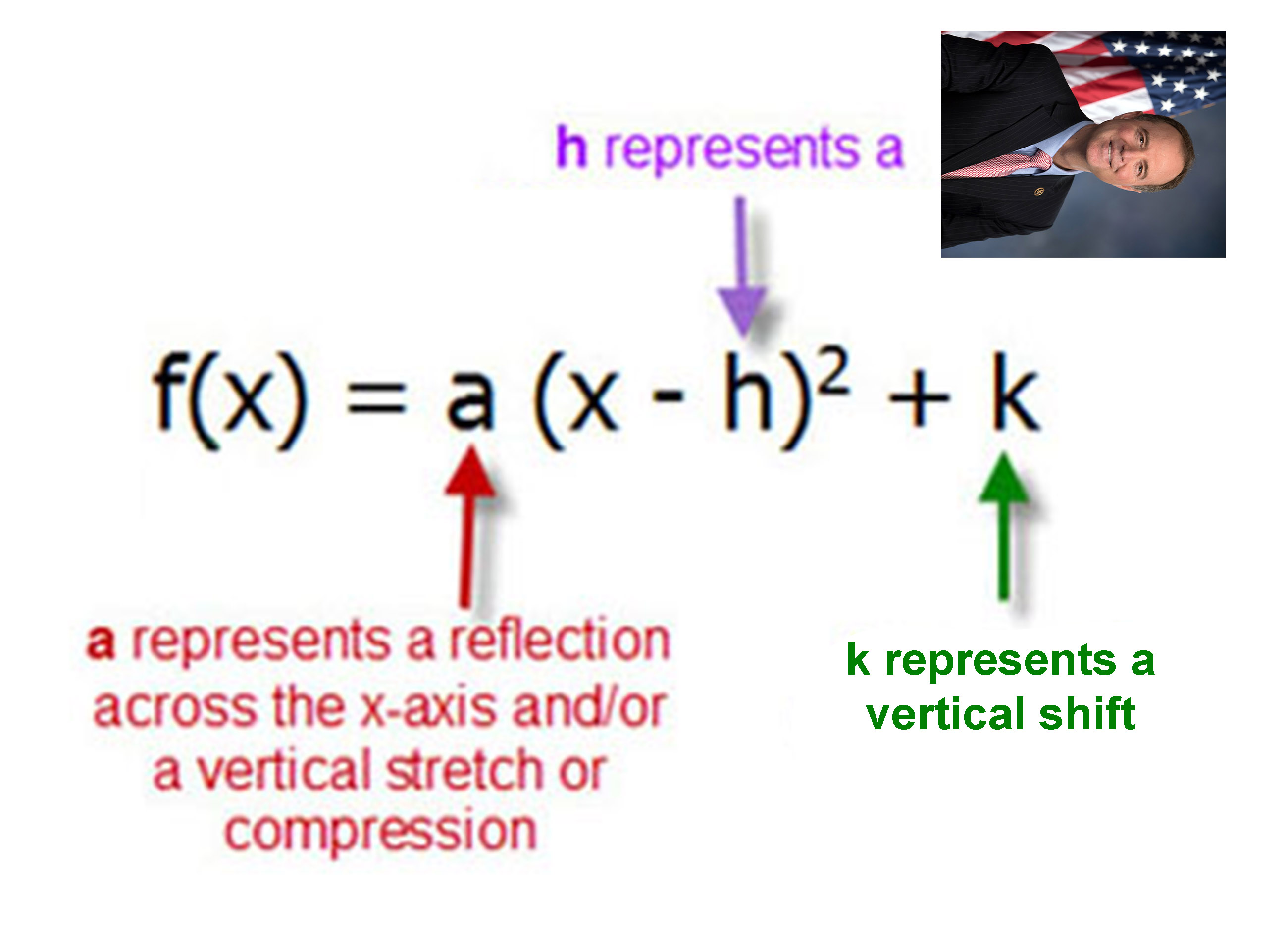 Artwork titled 'Horizontal Shiff' on 2022